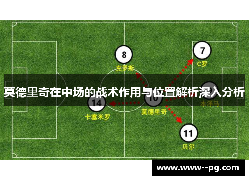 莫德里奇在中场的战术作用与位置解析深入分析