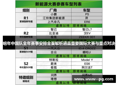 明年中国队全年赛事安排全面解析涵盖重要国际大赛与重点对决