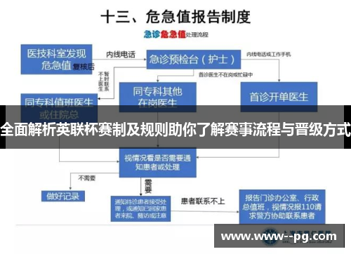 全面解析英联杯赛制及规则助你了解赛事流程与晋级方式