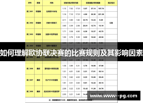 如何理解欧协联决赛的比赛规则及其影响因素