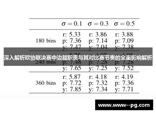 深入解析欧协联决赛中边裁职责与其对比赛节奏的全面影响解析