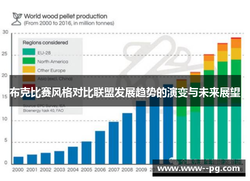 布克比赛风格对比联盟发展趋势的演变与未来展望