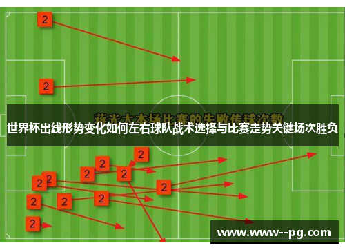 世界杯出线形势变化如何左右球队战术选择与比赛走势关键场次胜负