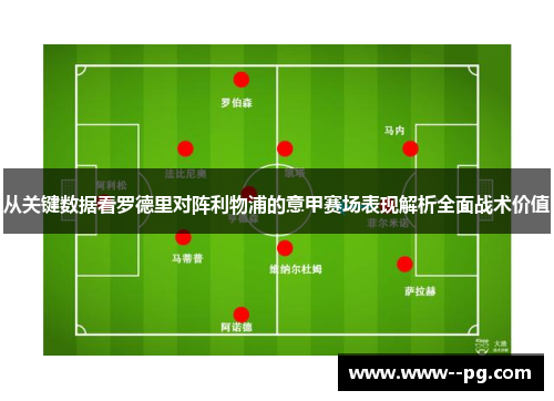 从关键数据看罗德里对阵利物浦的意甲赛场表现解析全面战术价值
