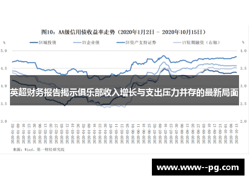 英超财务报告揭示俱乐部收入增长与支出压力并存的最新局面