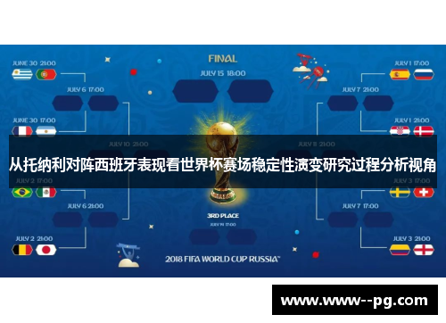 从托纳利对阵西班牙表现看世界杯赛场稳定性演变研究过程分析视角 从托纳利对阵西班牙表现看世界杯赛场稳定性演变研究过程分析视角