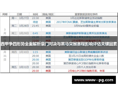 西甲争四形势全面解析豪门对决与黑马突围赛程影响评估关键因素 西甲争四形势全面解析豪门对决与黑马突围赛程影响评估关键因素