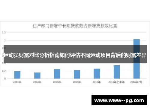 运动员财富对比分析指南如何评估不同运动项目背后的财富差异 运动员财富对比分析指南如何评估不同运动项目背后的财富差异
